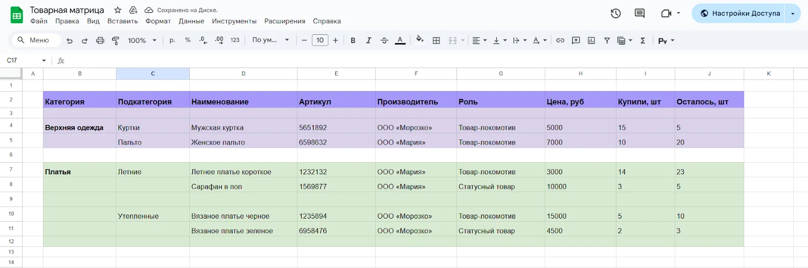 Пример товарной матрицы