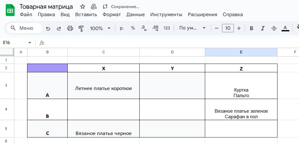 Классификация товаров