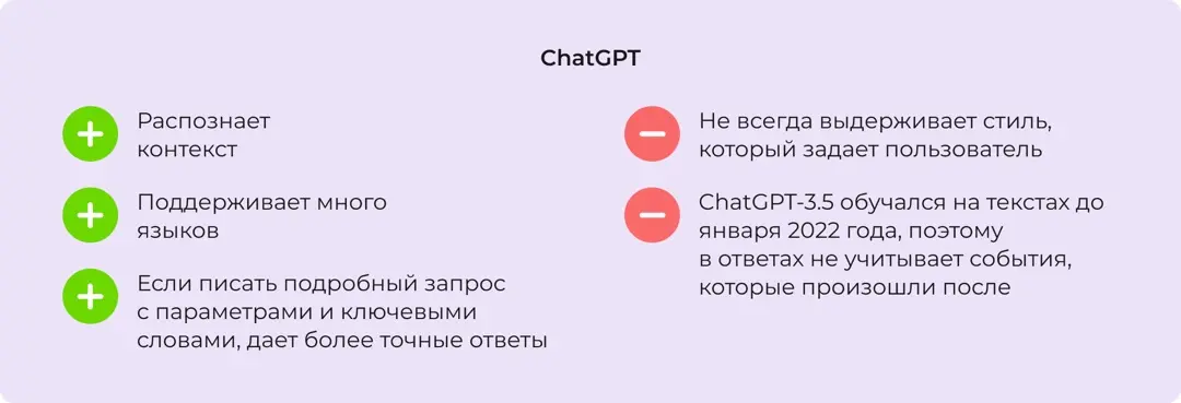 Плюсы и минусы ChatGPT