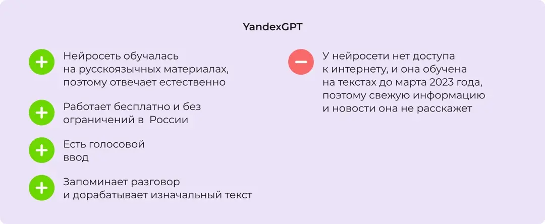 Плюсы и минусы YandexGPT