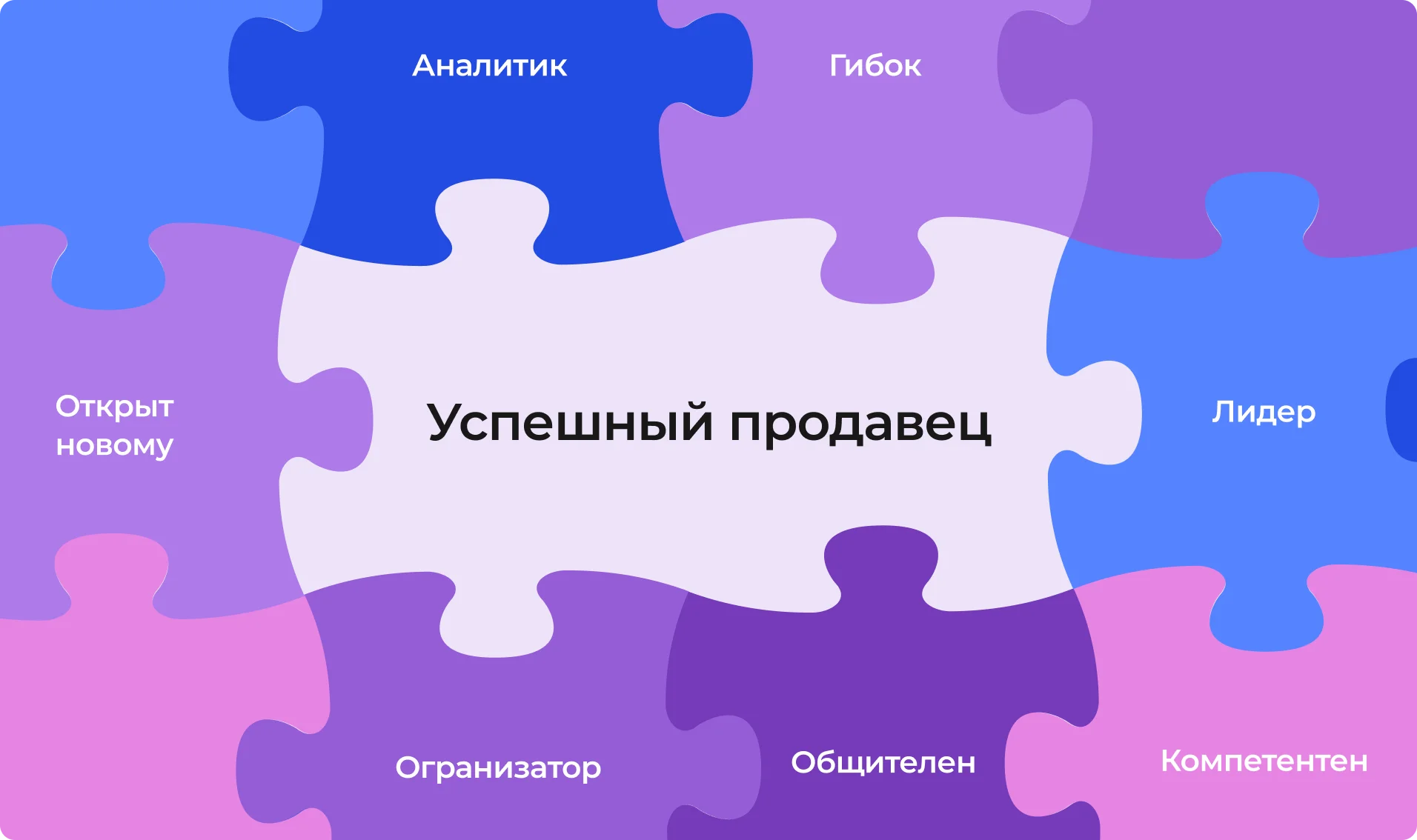 Навыки для управления продажами
