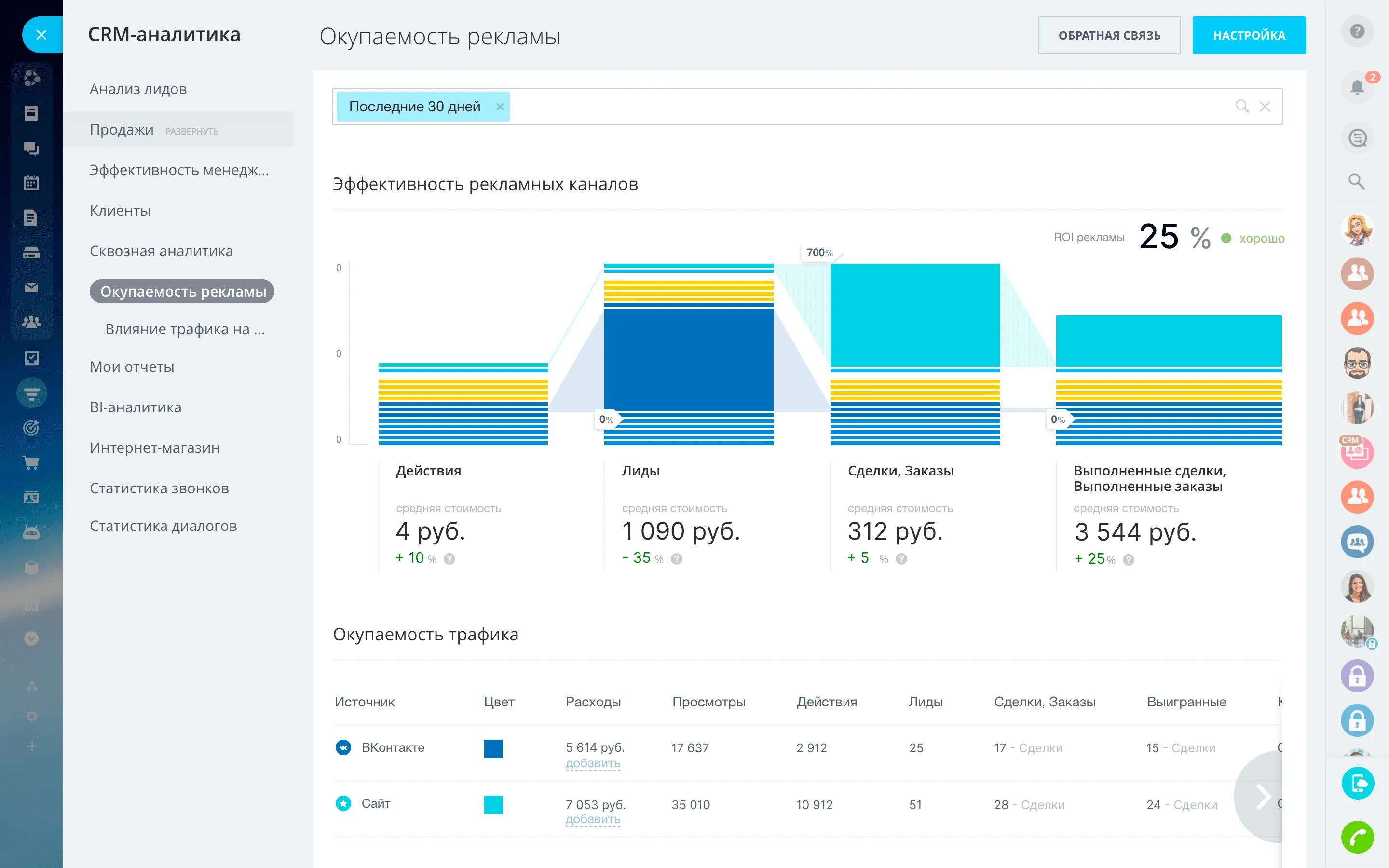 Сквозная аналитика