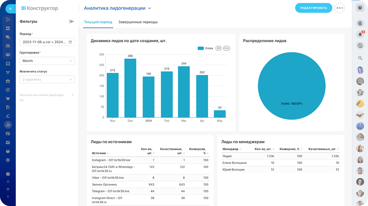 Аналитика