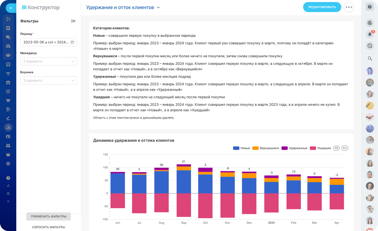 Как работает BI конструктор