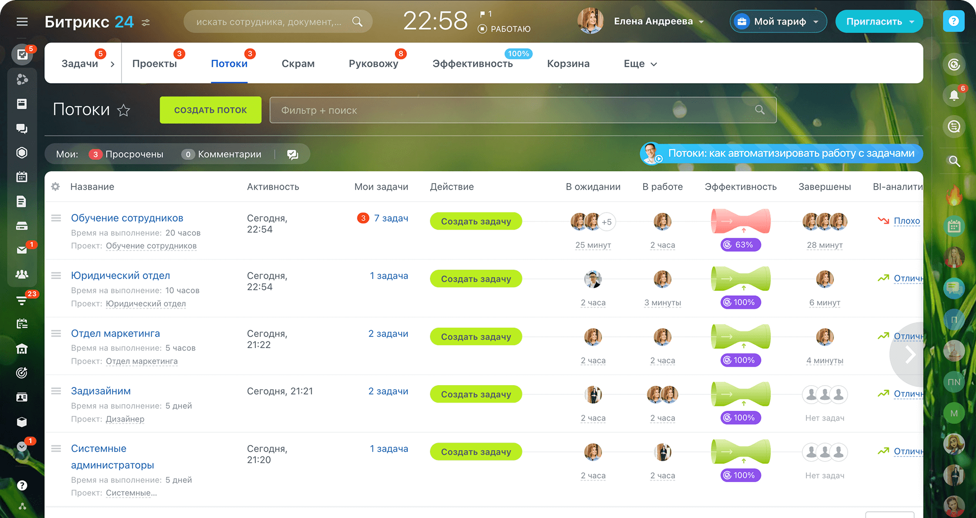 Битрикс24 Потоки + AI