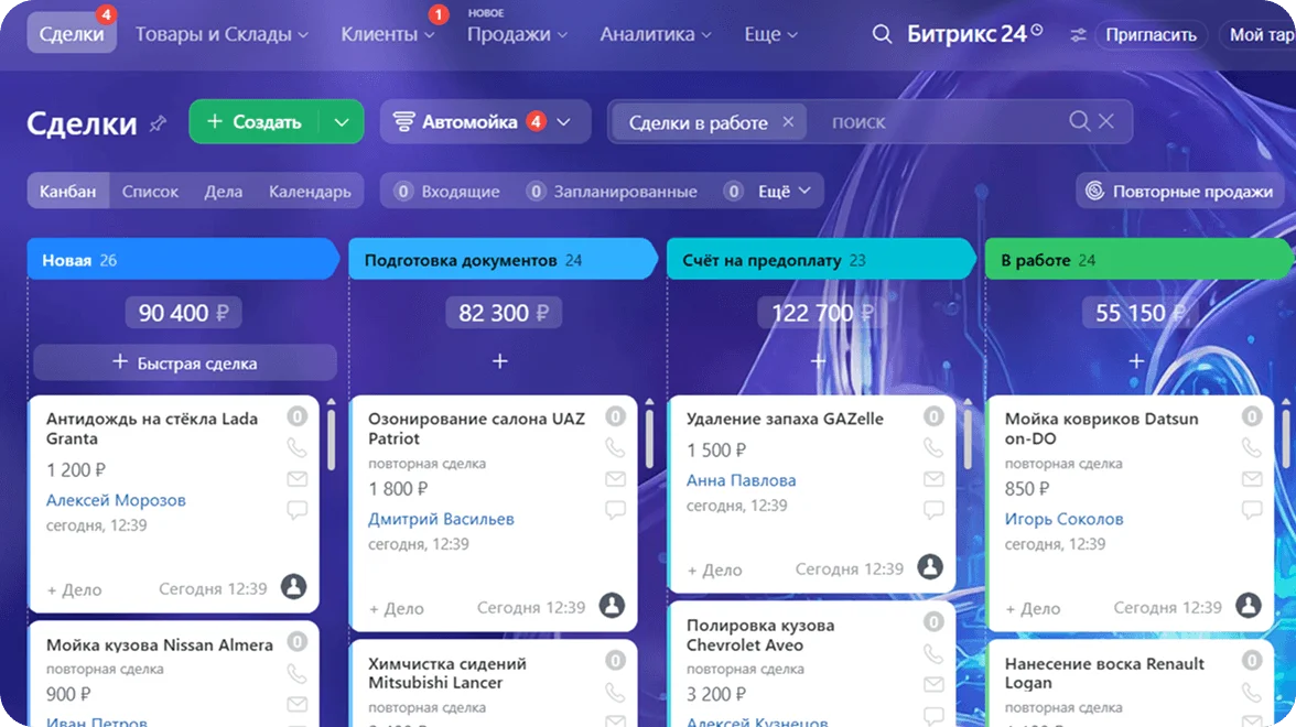 Воронка: от записи до повторного визита