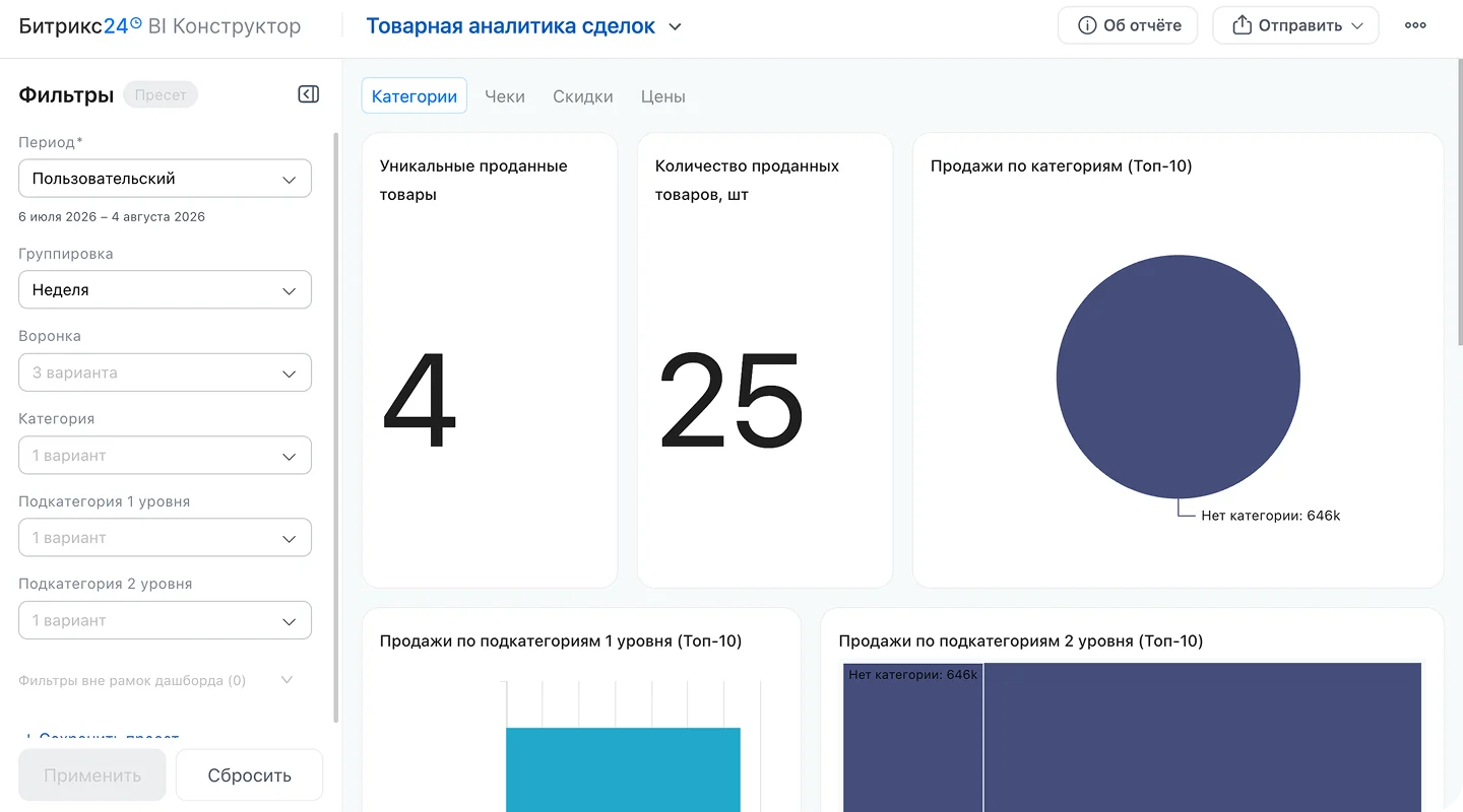 Дашборд аналитики продаж интернет-магазина