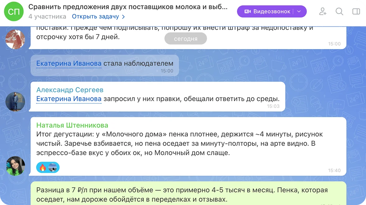 Совместная работа команды кофейни