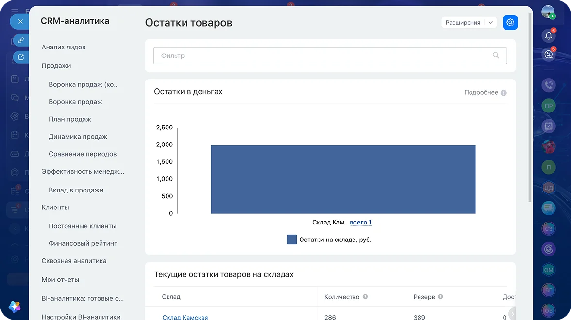 Отчёты по&nbsp;продажам цветочного магазина