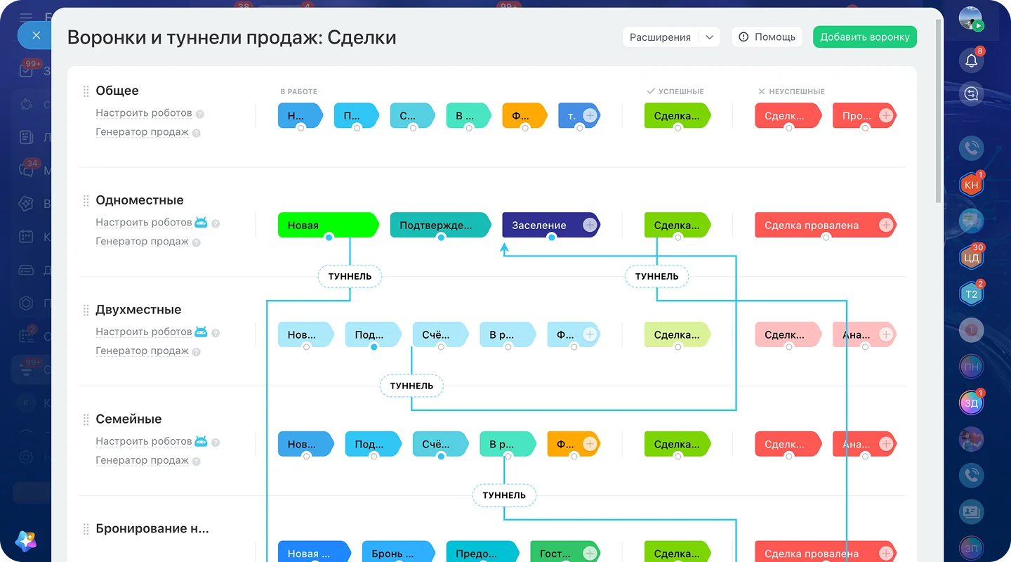 Канбан CRM с&nbsp;этапами бронирования: новая заявка, подбор номера, счёт, заезд