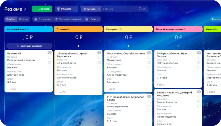 Цифровые рабочие места
