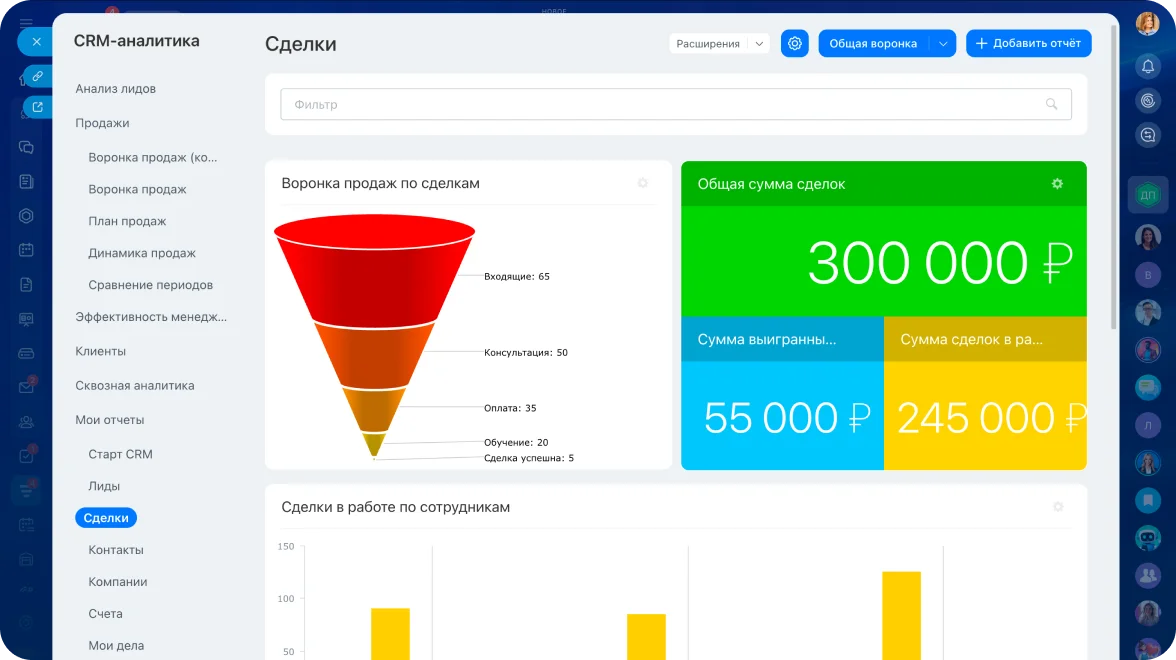Аналитика и отчёты