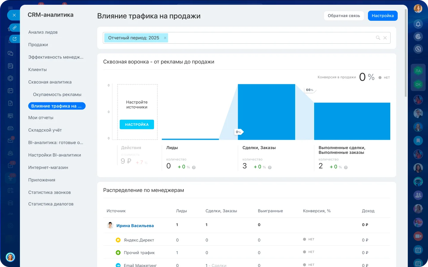 Прозрачная работа клиники