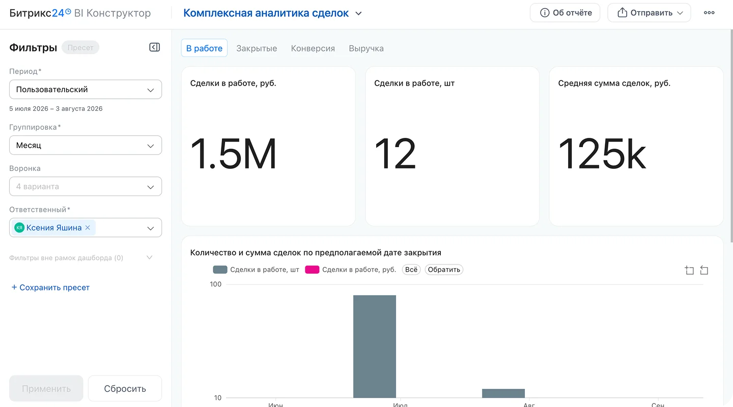 Дашборд с&nbsp;источниками заявок, конверсией в&nbsp;бронь, суммами сделок и&nbsp;активностью менеджеров