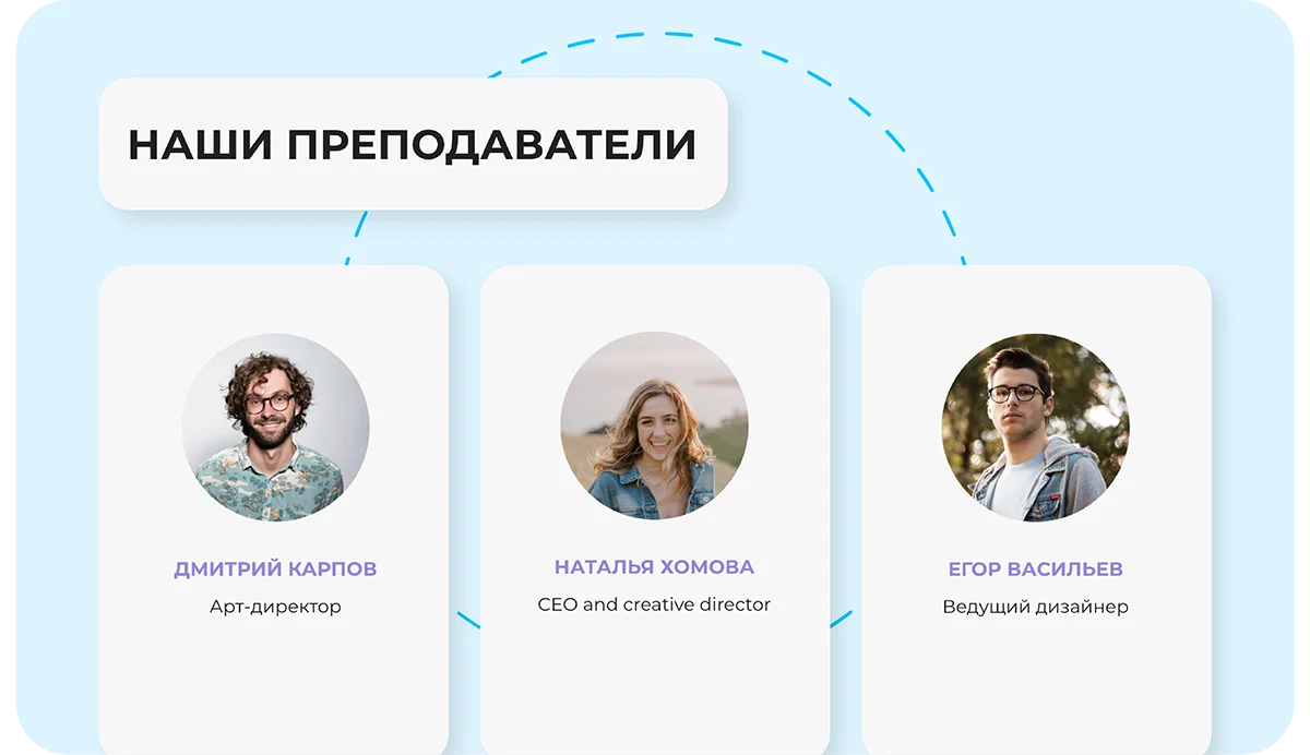 Команда преподавателей