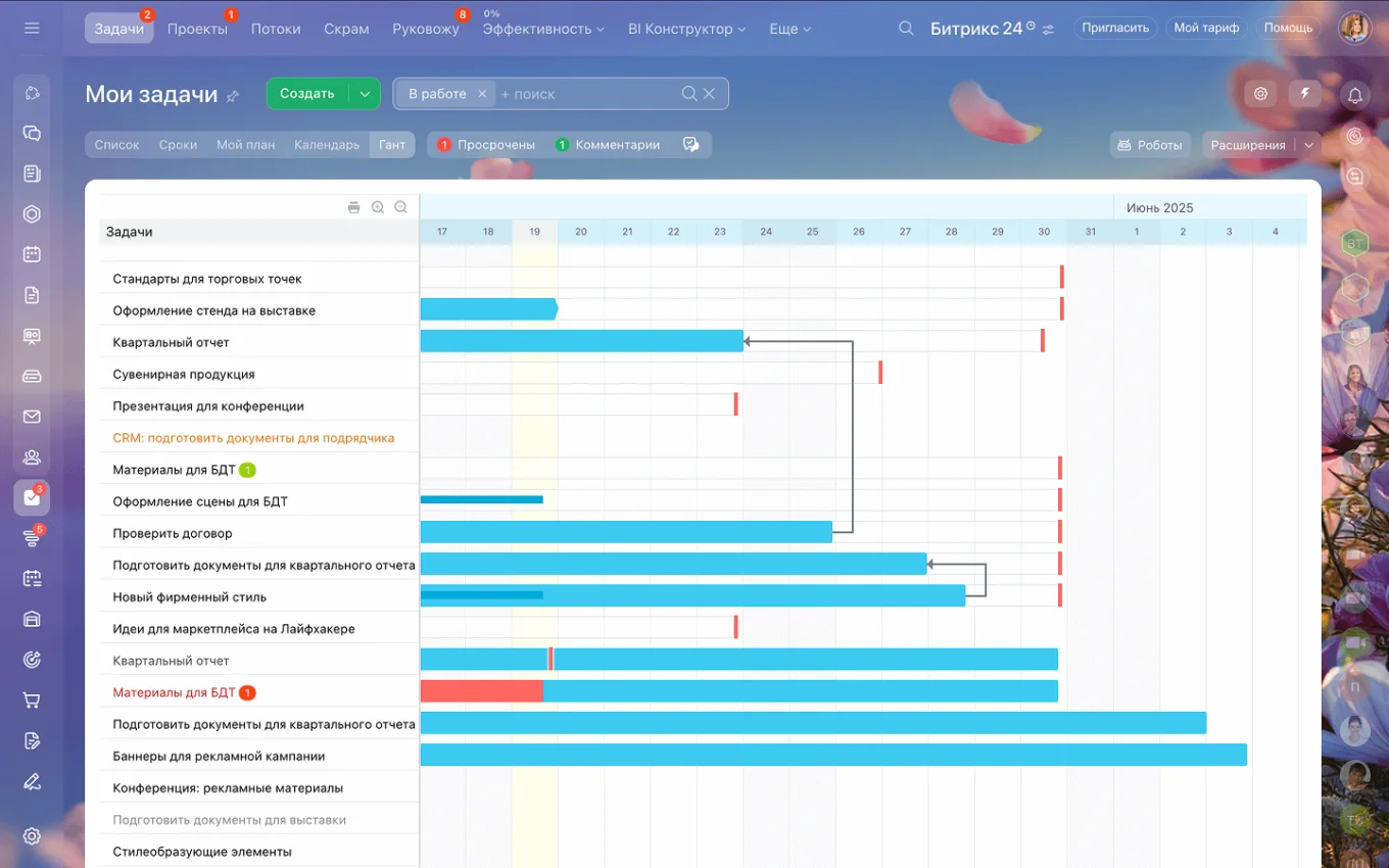 Диаграмма Ганта в Битрикс24