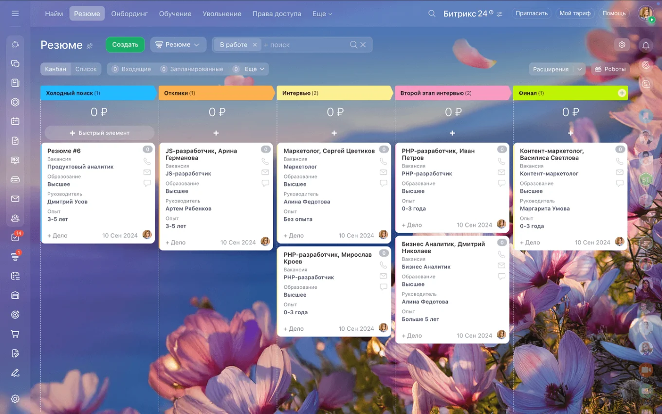 Цифровые рабочие места в Битрикс24