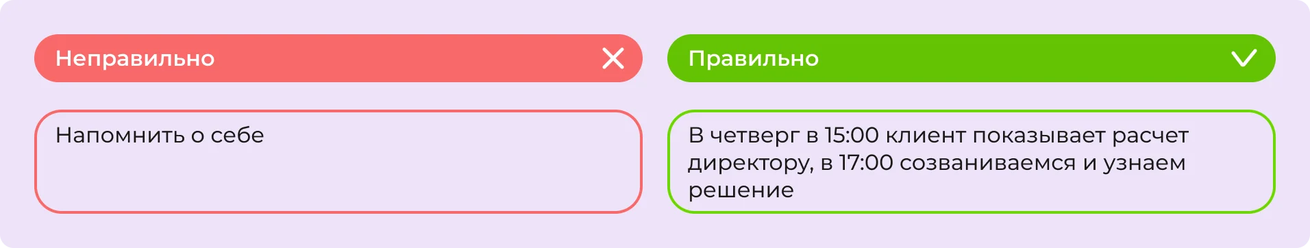 Как планировать следующий шаг по сделке