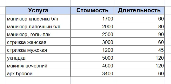 Шаг 2. Сформируйте каталог