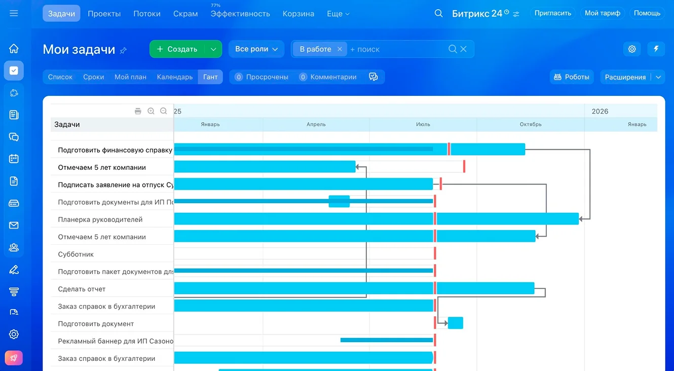 Задачи и проекты в Битрикс24