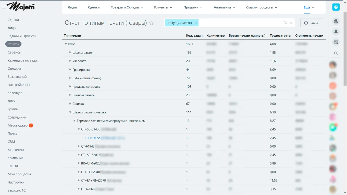 Примеры отчетов