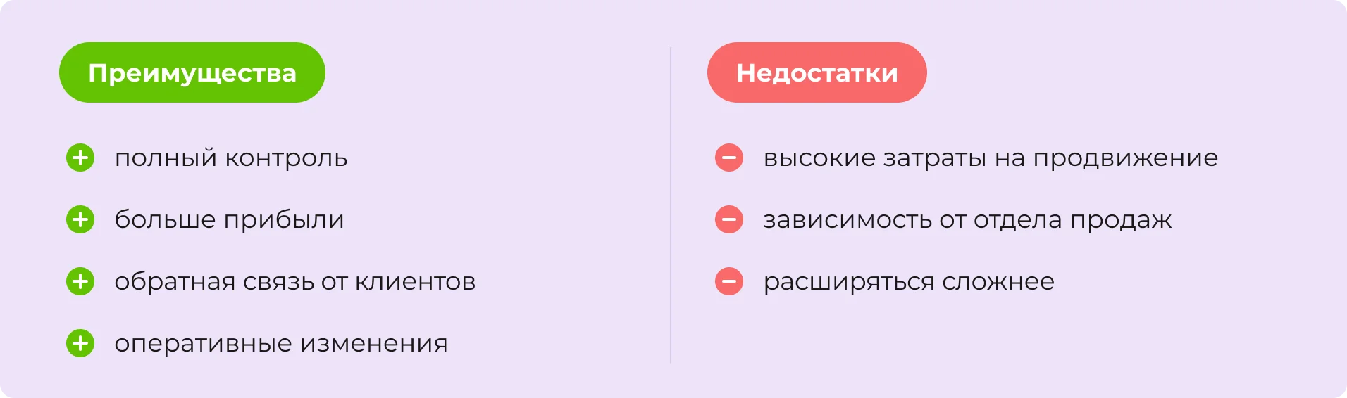 Преимущества и недостатки прямых продаж
