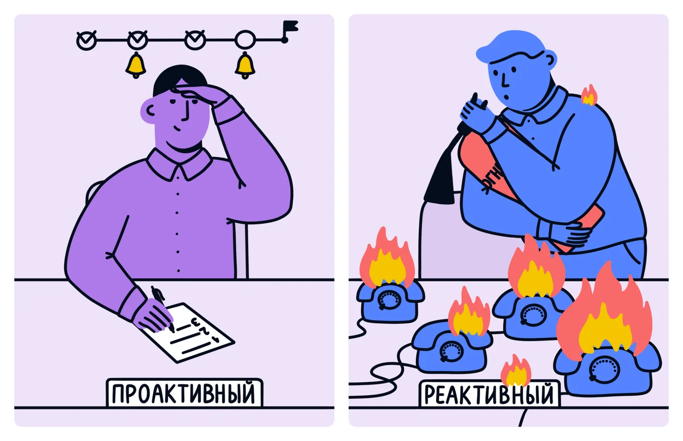 Проактивный vs Реактивный