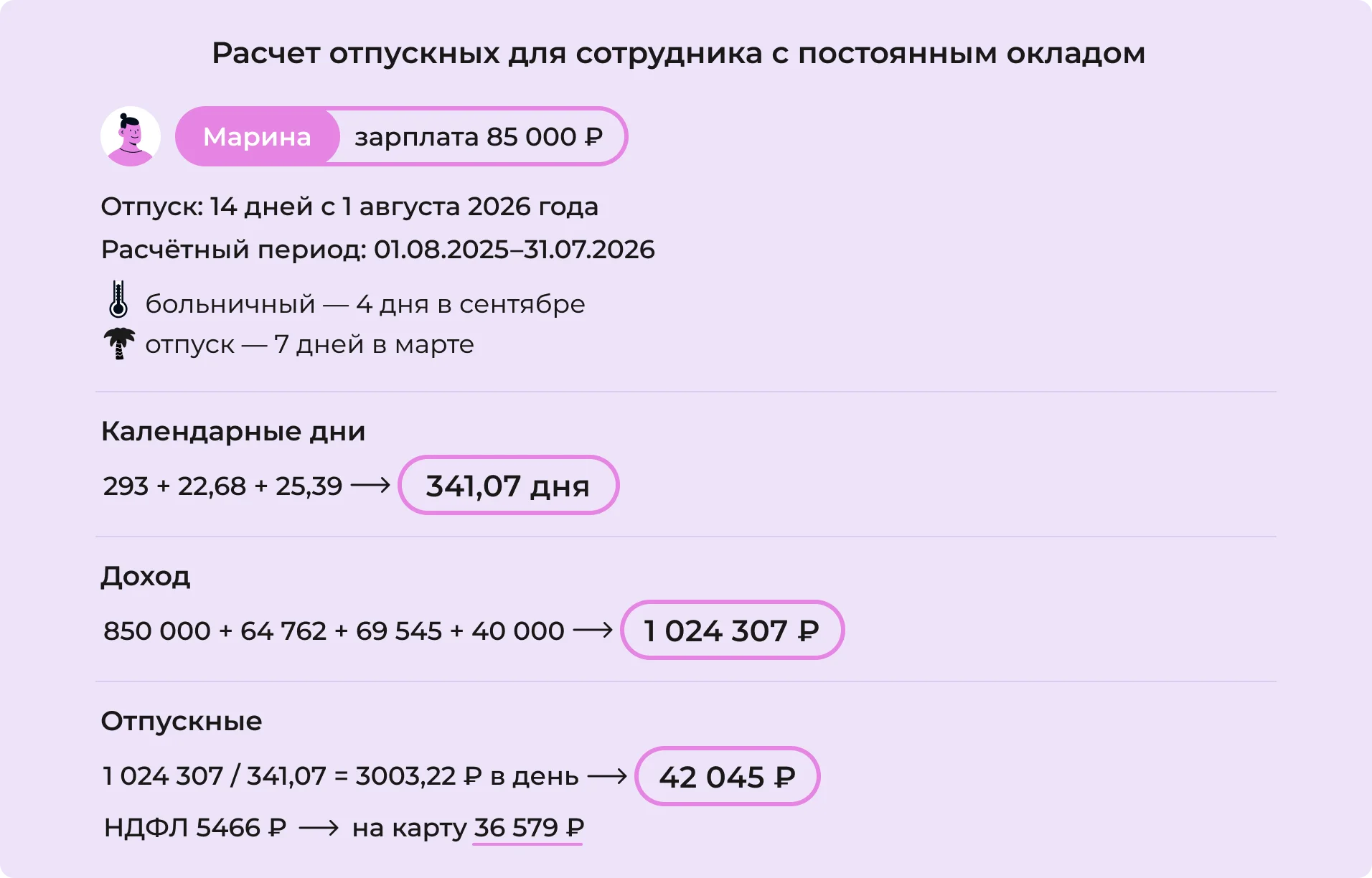 Расчет отпускных для сотрудника с постоянным окладом: календарные дни, доход и сумма выплаты