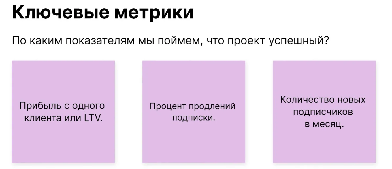 Lean Canvas: ключевые метрики