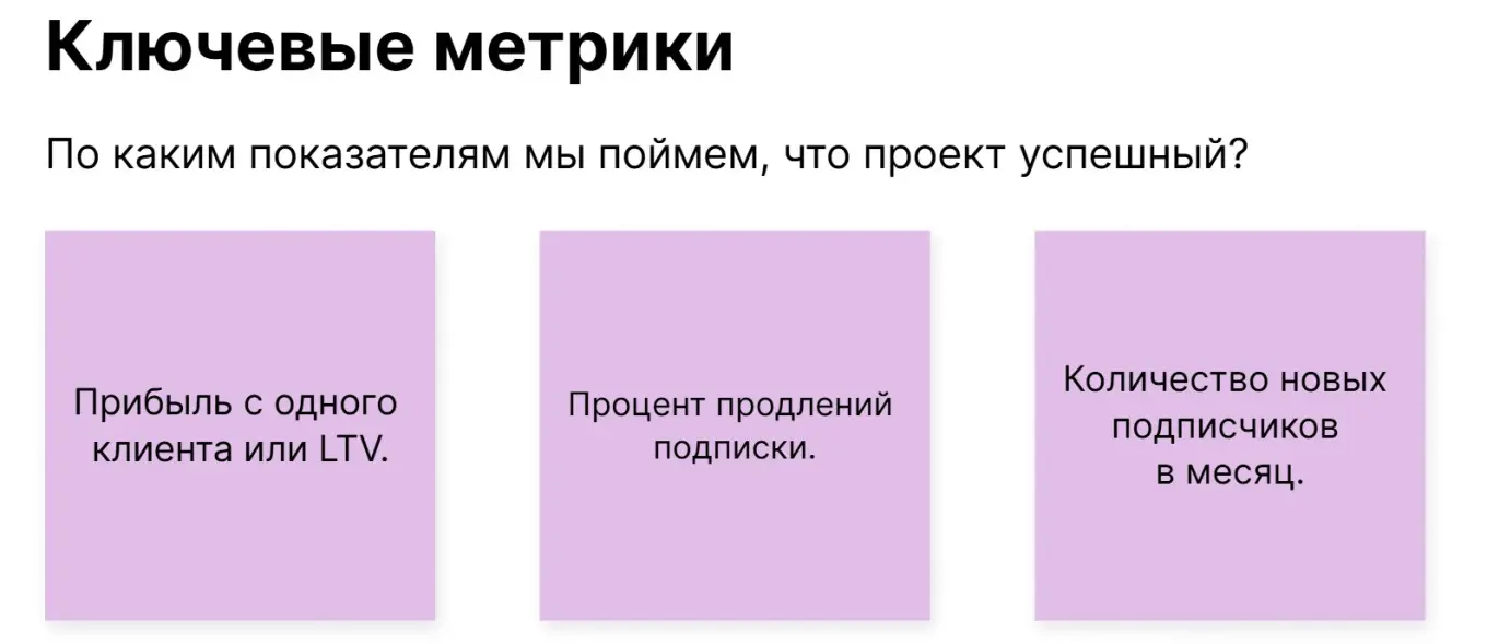 Lean Canvas: ключевые метрики