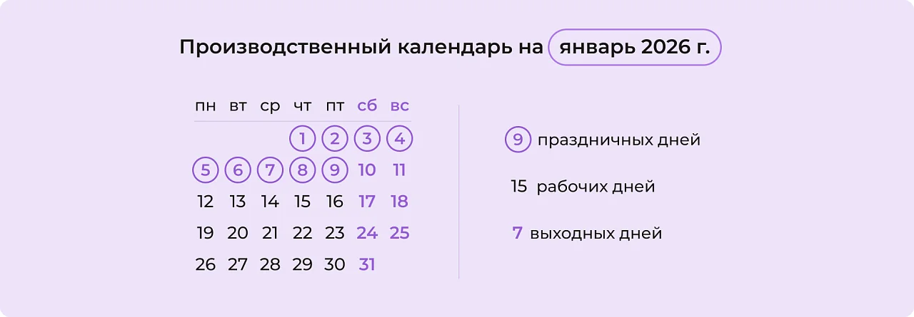Производственный календарь январь 2026 года