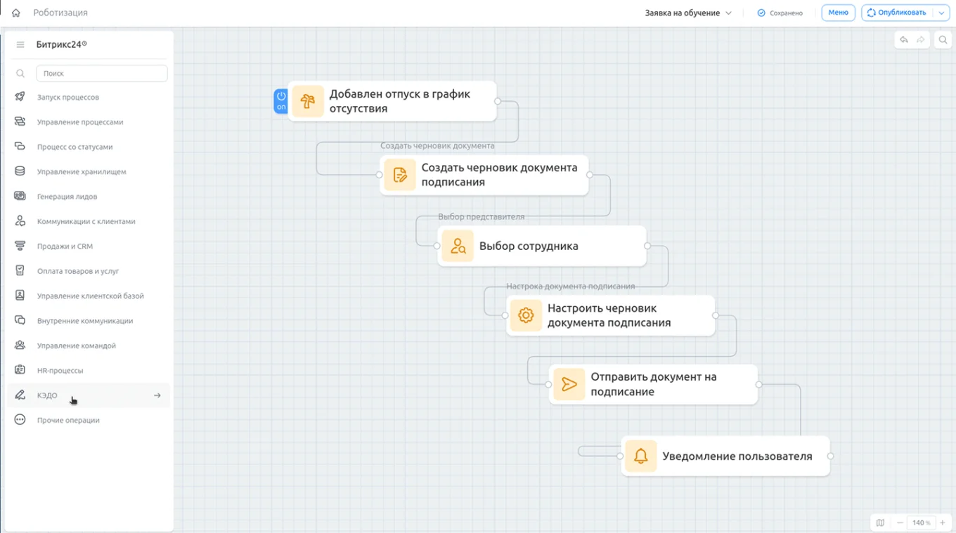 Битрикс24 КЭДО — электронный документооборот
