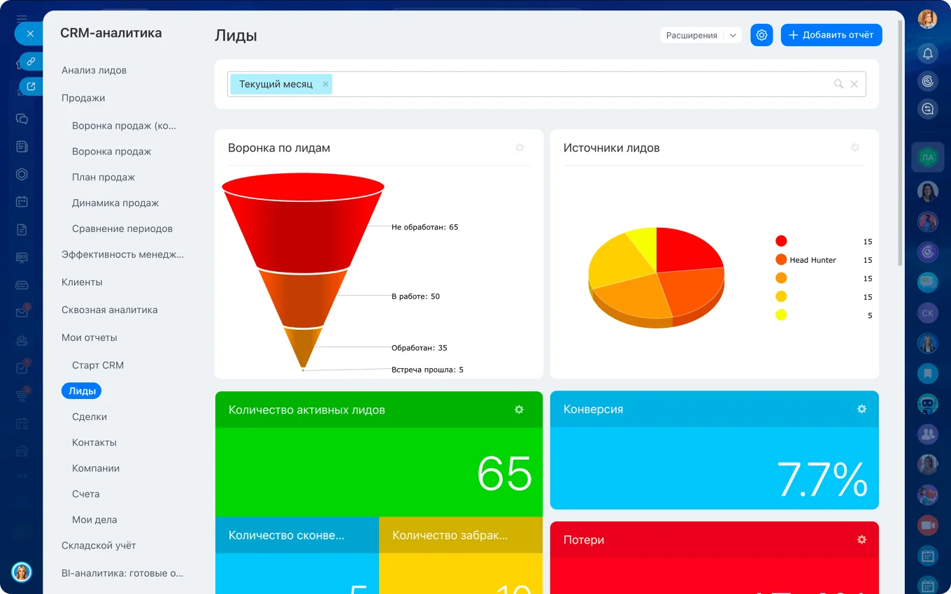 CRM-аналитика
