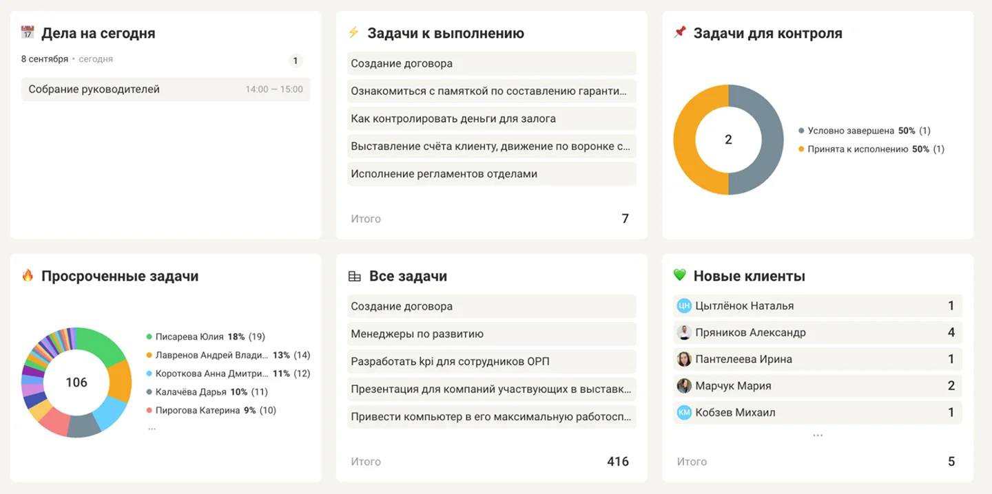 Мегаплан