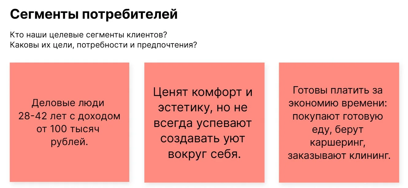 Lean Canvas: сегменты потребителей