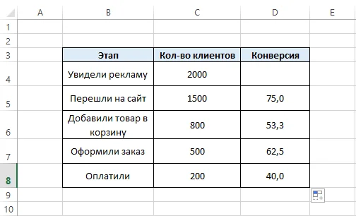 Протягивание формулы вниз