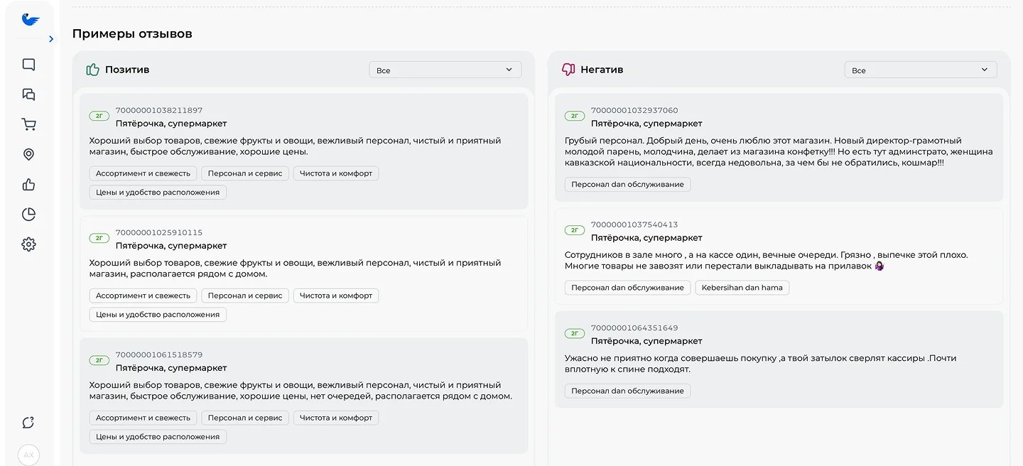 Сервис, который отвечает на отзывы: Спикс