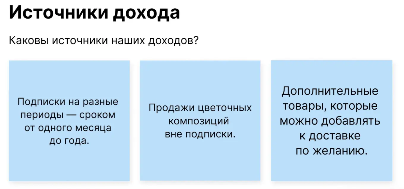 Lean Canvas: источники дохода