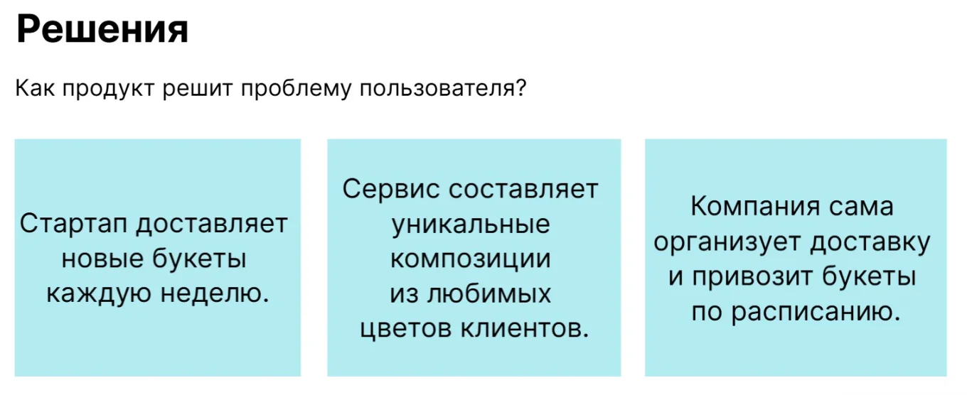 Lean Canvas: решения