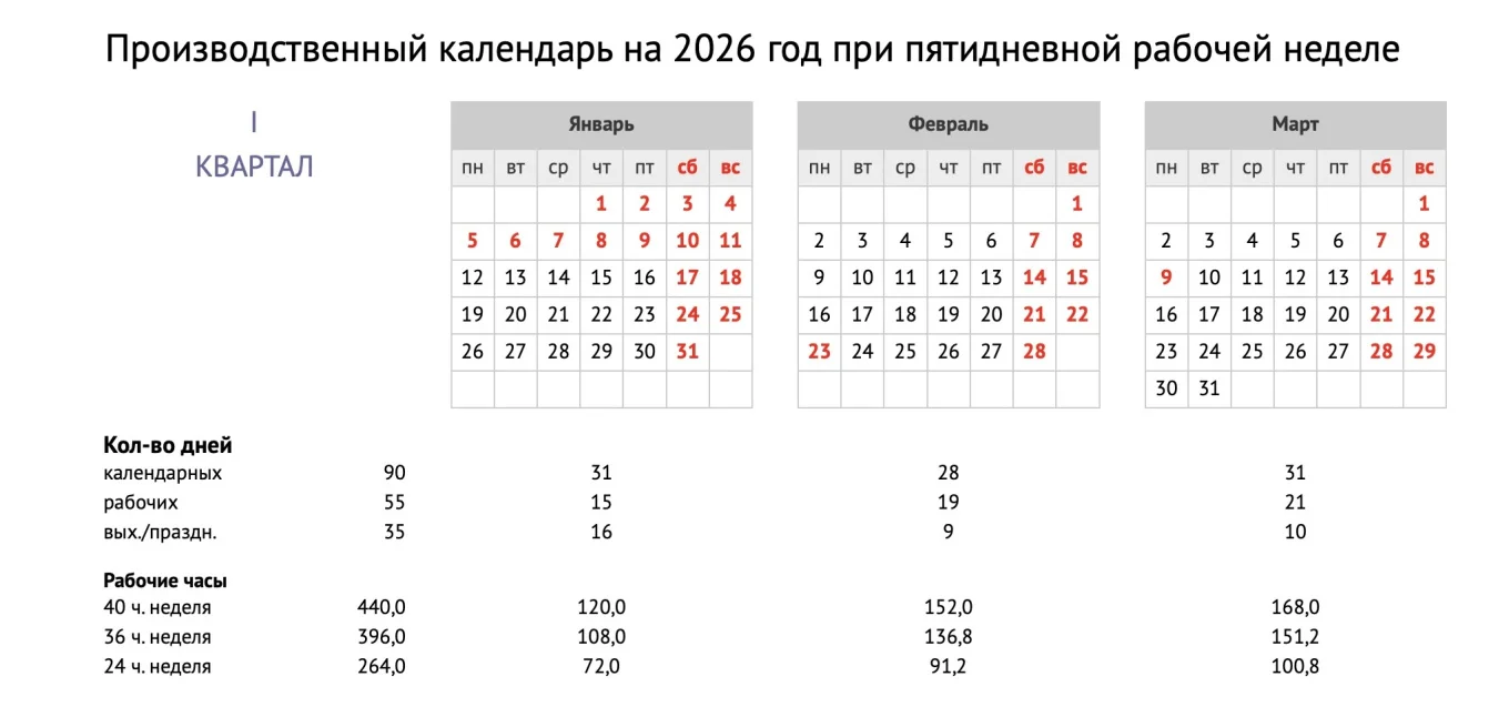 Производственный календарь на 2026 год: I квартал