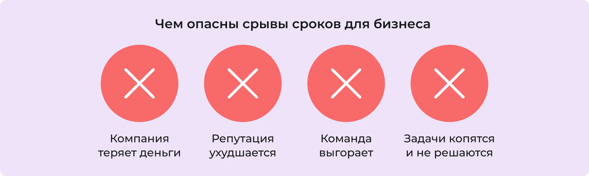 Чем опасны просроченные задачи для бизнеса