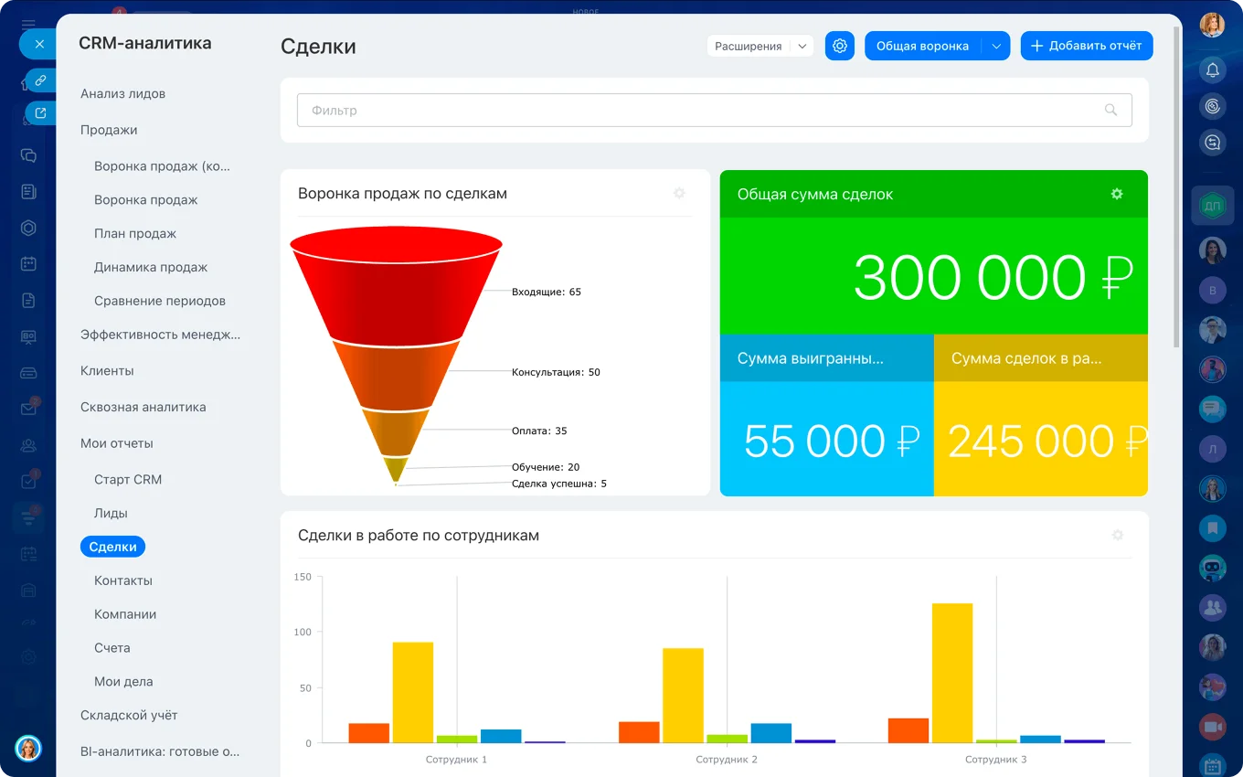 CRM-аналитика