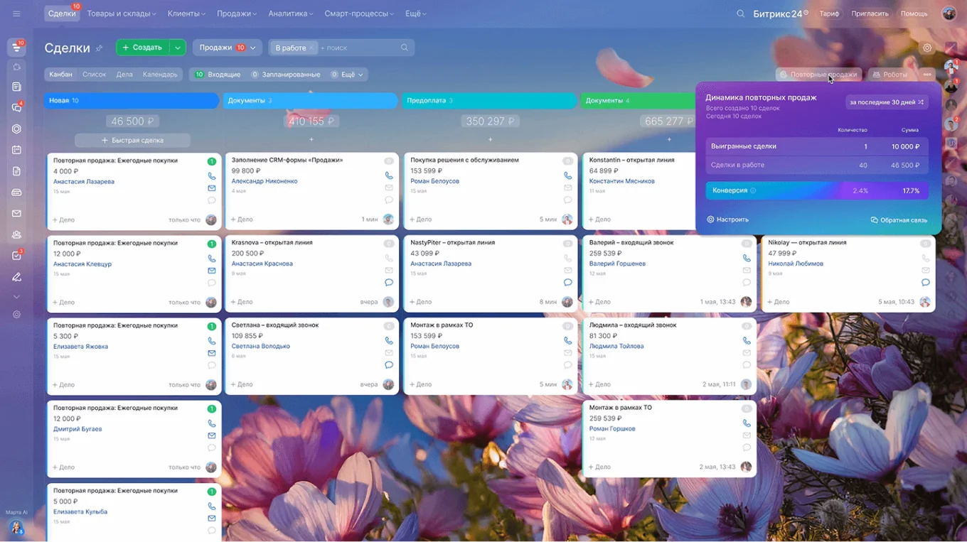 Повторные продажи в Битрикс24