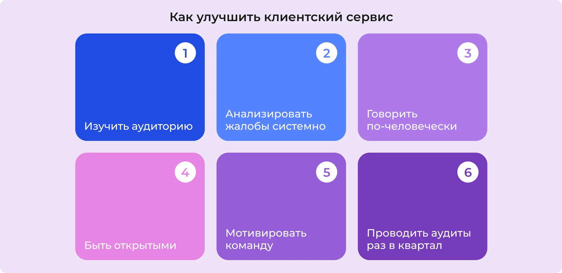 Как улучшить клиентский сервис
