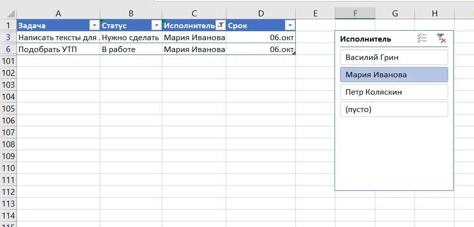 Excel — панель срезов фильтра по исполнителю