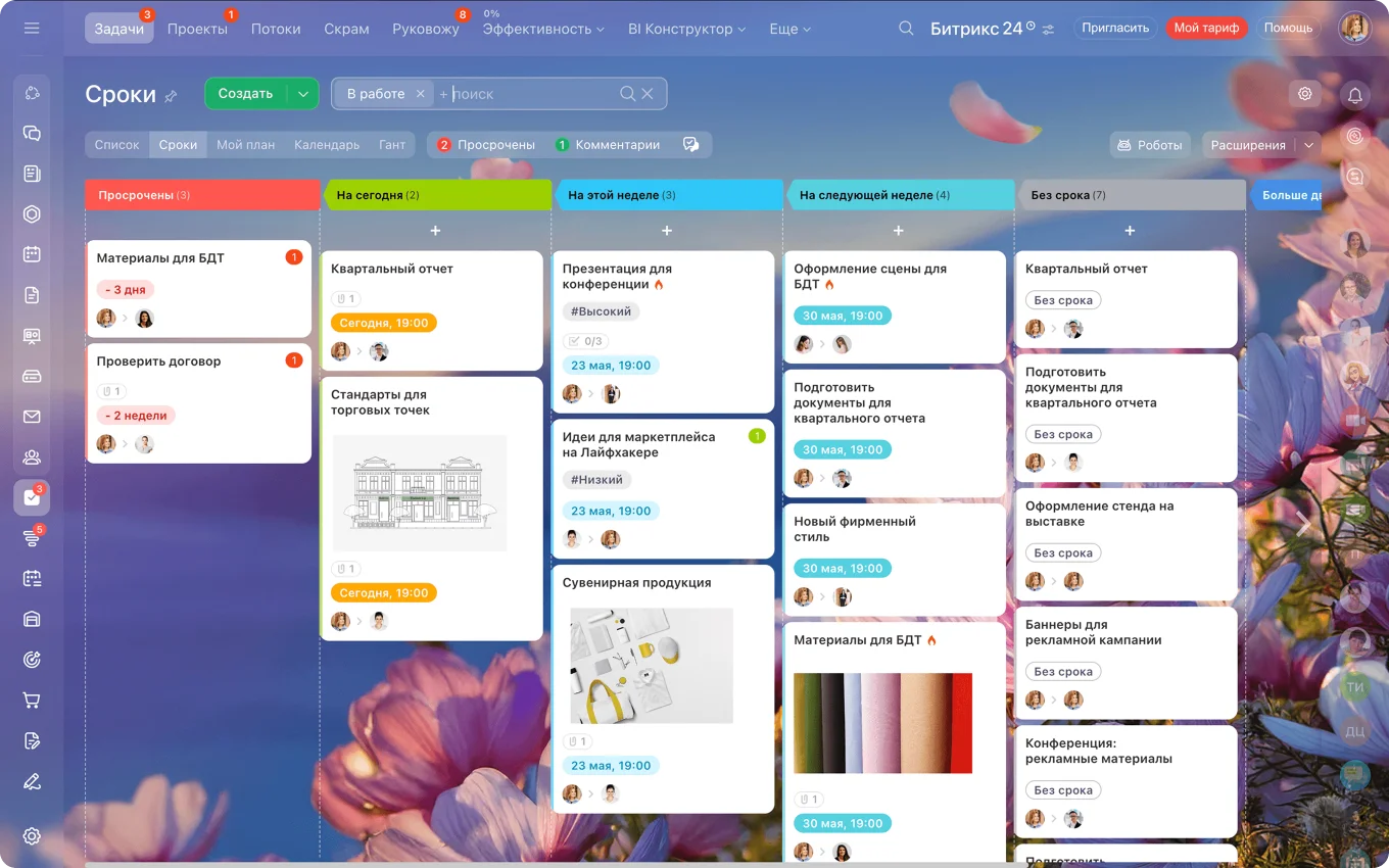 Задачи канбан