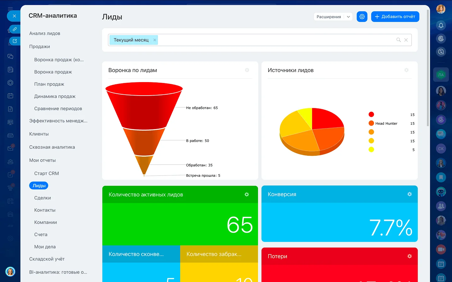 CRM-аналитика: отчеты для руководителя
