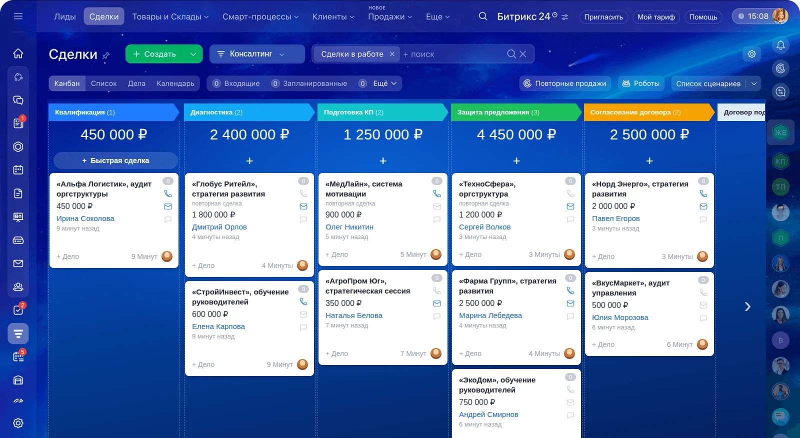 Воронка сделок консалтинговой компании в Битрикс24 CRM: этапы от квалификации до согласования договора