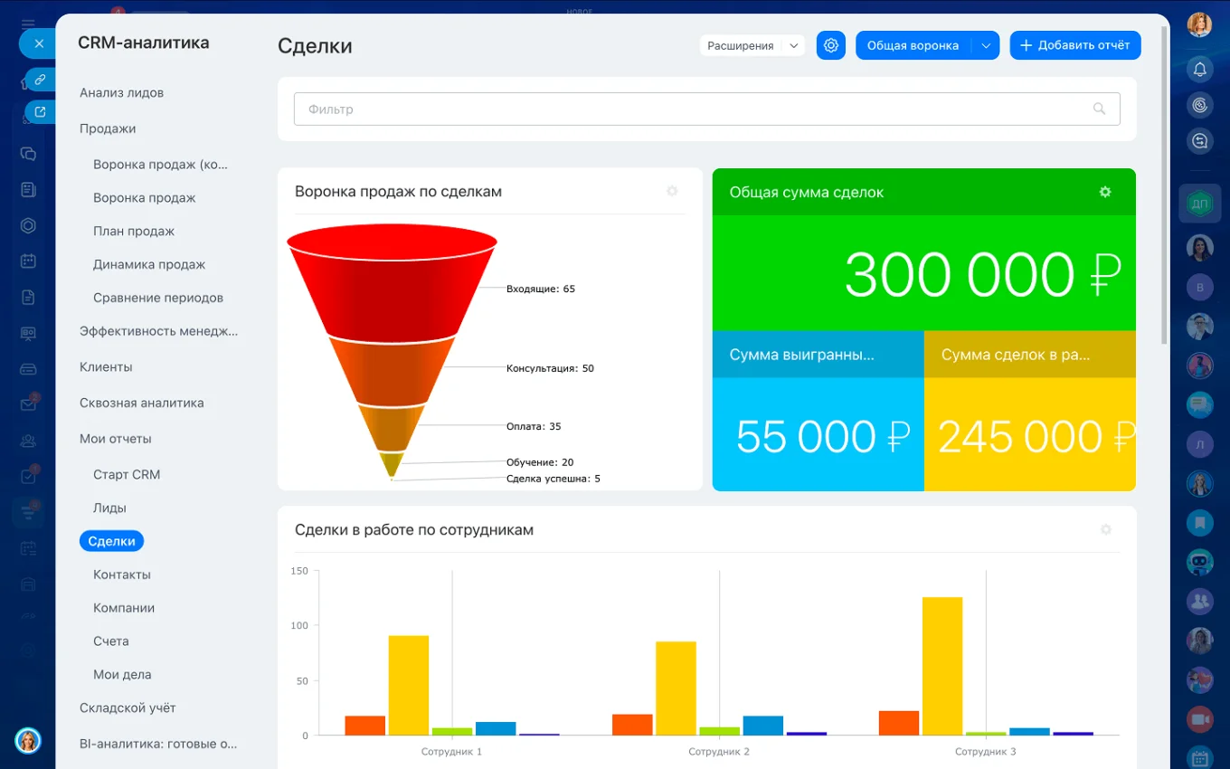 CRM Битрикс24 — аналитика сделок