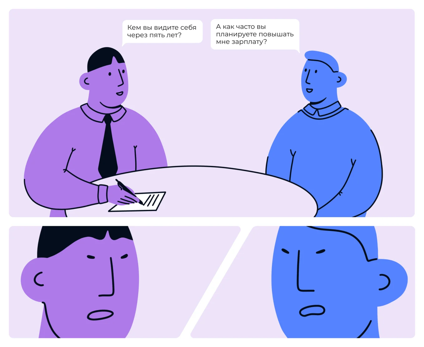 Ответы на вопросы кандидата